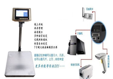 昆山巨天仪器设备 台湾樱花智能电子台秤销量领先，电子产品销售新标杆